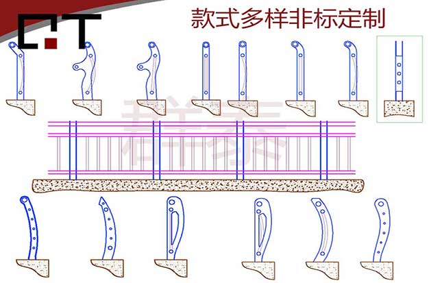 橋梁護(hù)欄設(shè)計(jì)